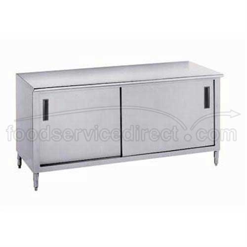 Stainless Steel Enclosed Base Work Table With Slide Door and Midshelf, 30X72 inch.