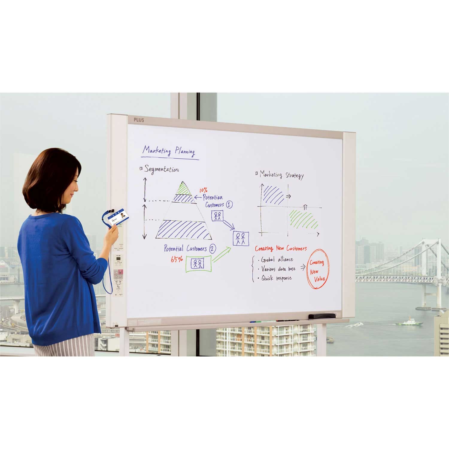 PLUS Email-Capable White Copyboard, 58.3 x 39.4 inch
