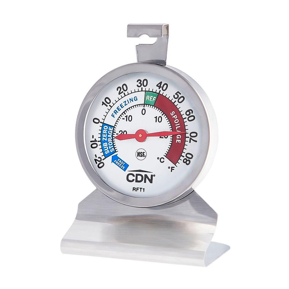 Product gallery 3683102