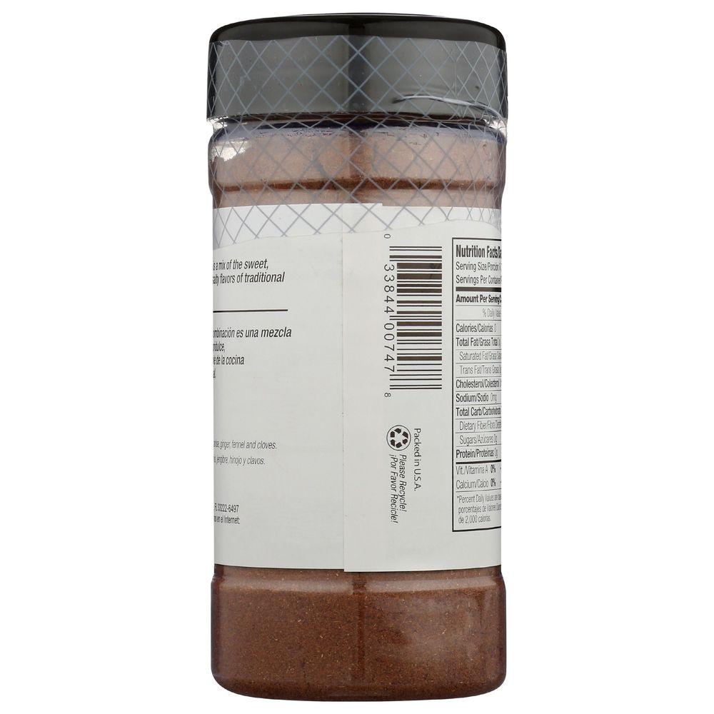 Product gallery 3945399