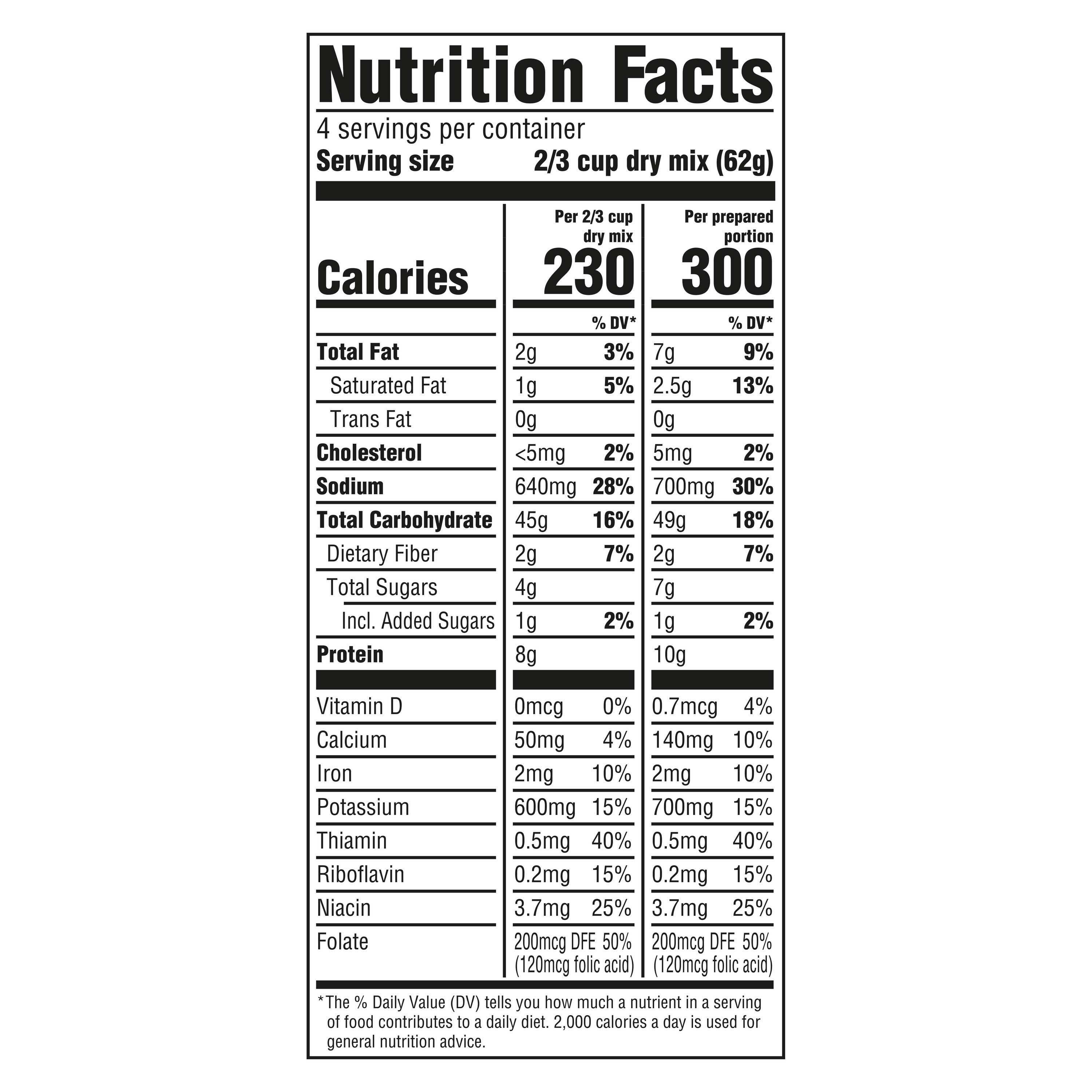 Product gallery 4331799