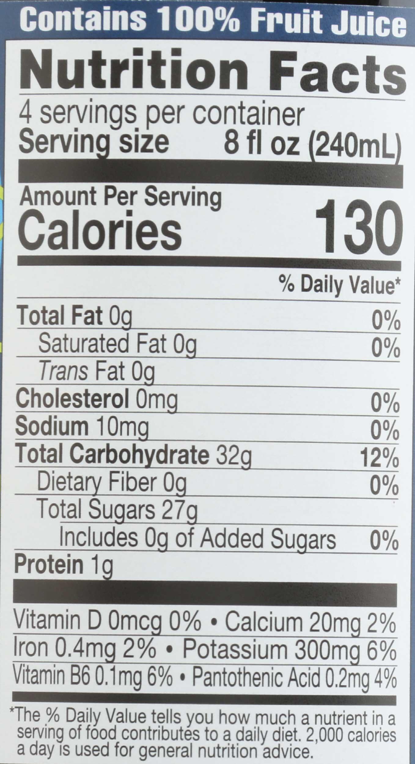 Product gallery 3036840