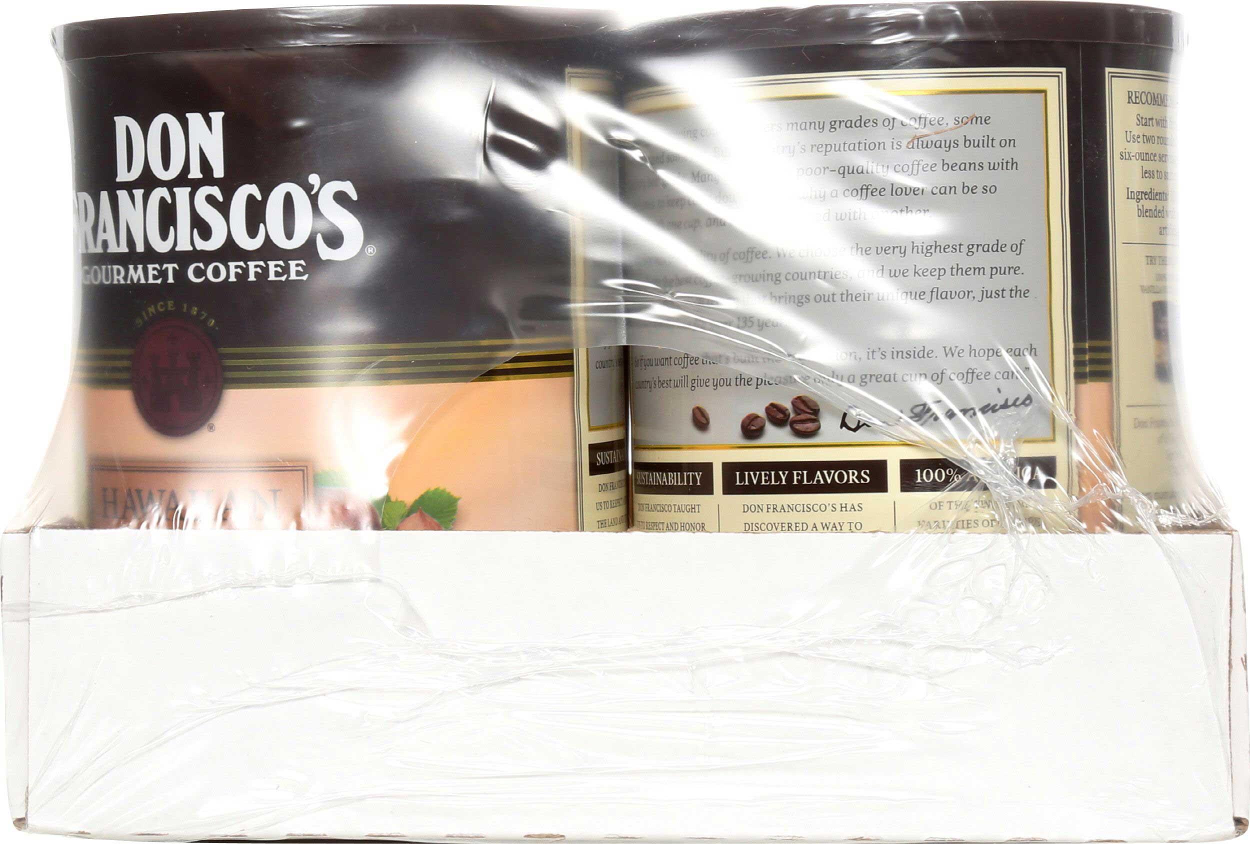Product gallery 2812826