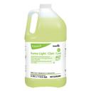 Suma Hand Dishwashing Liquid Detergent, 1 Gallon -- 4 per case