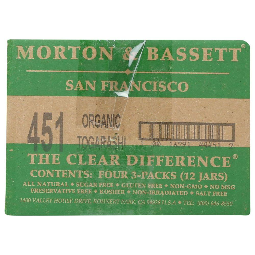 Product gallery 3806166