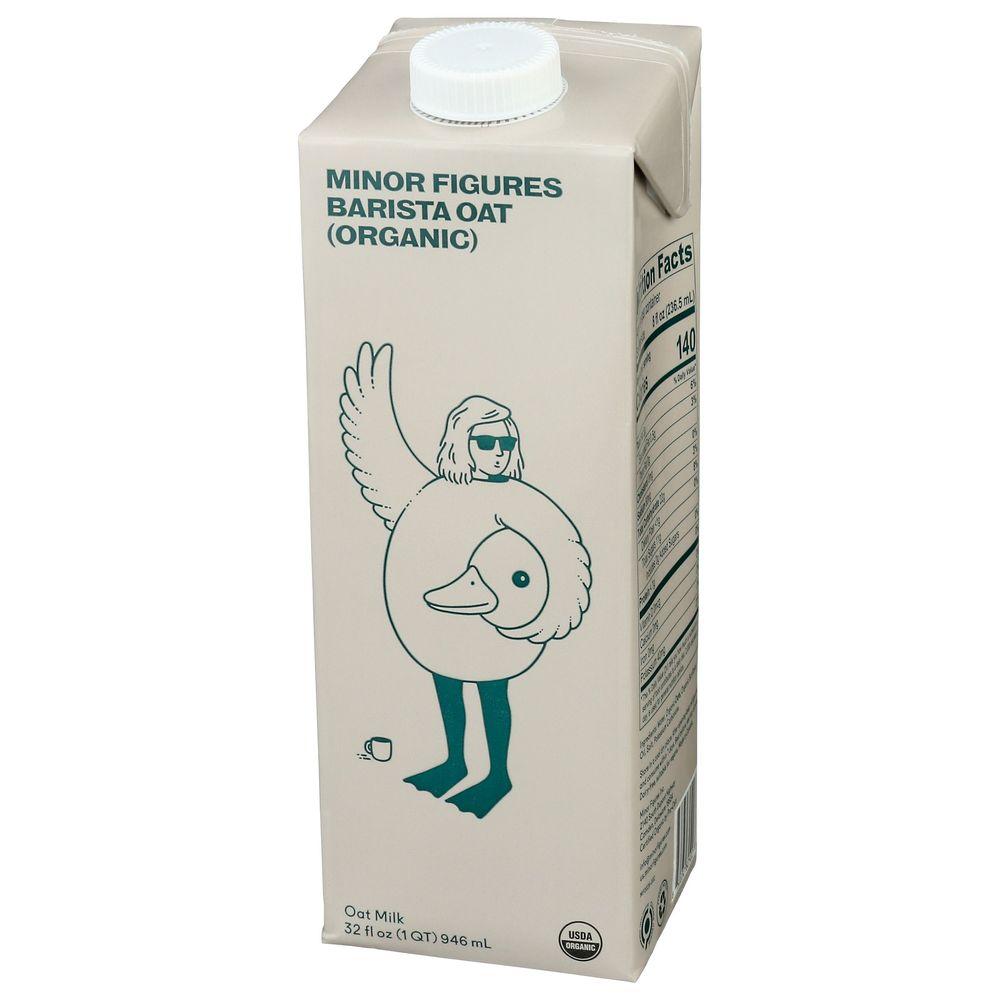 Product gallery 3022080