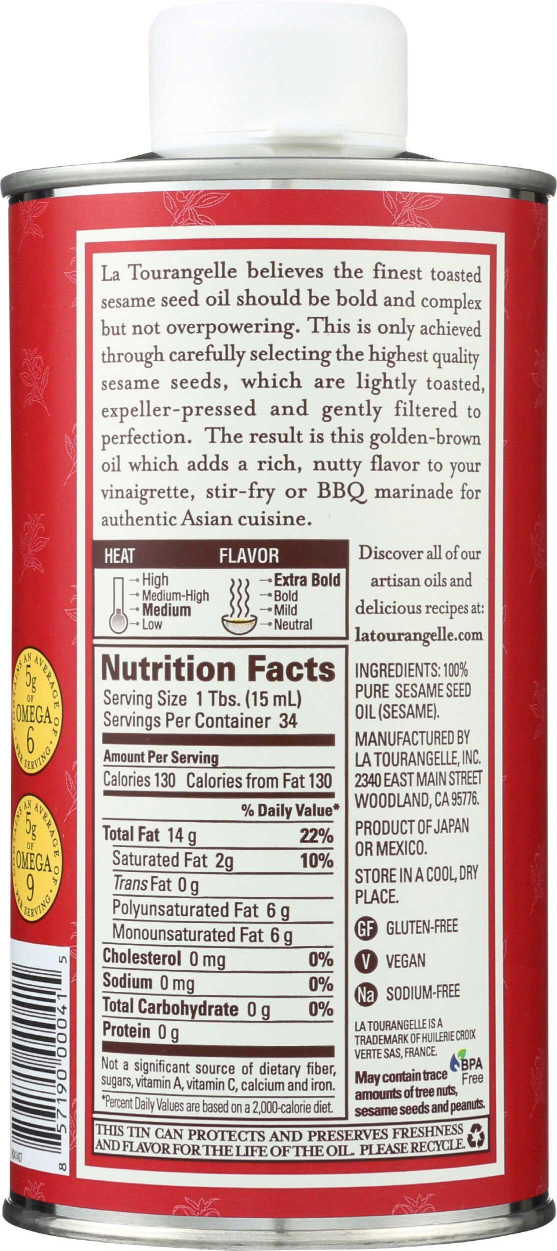 Product gallery 2846282