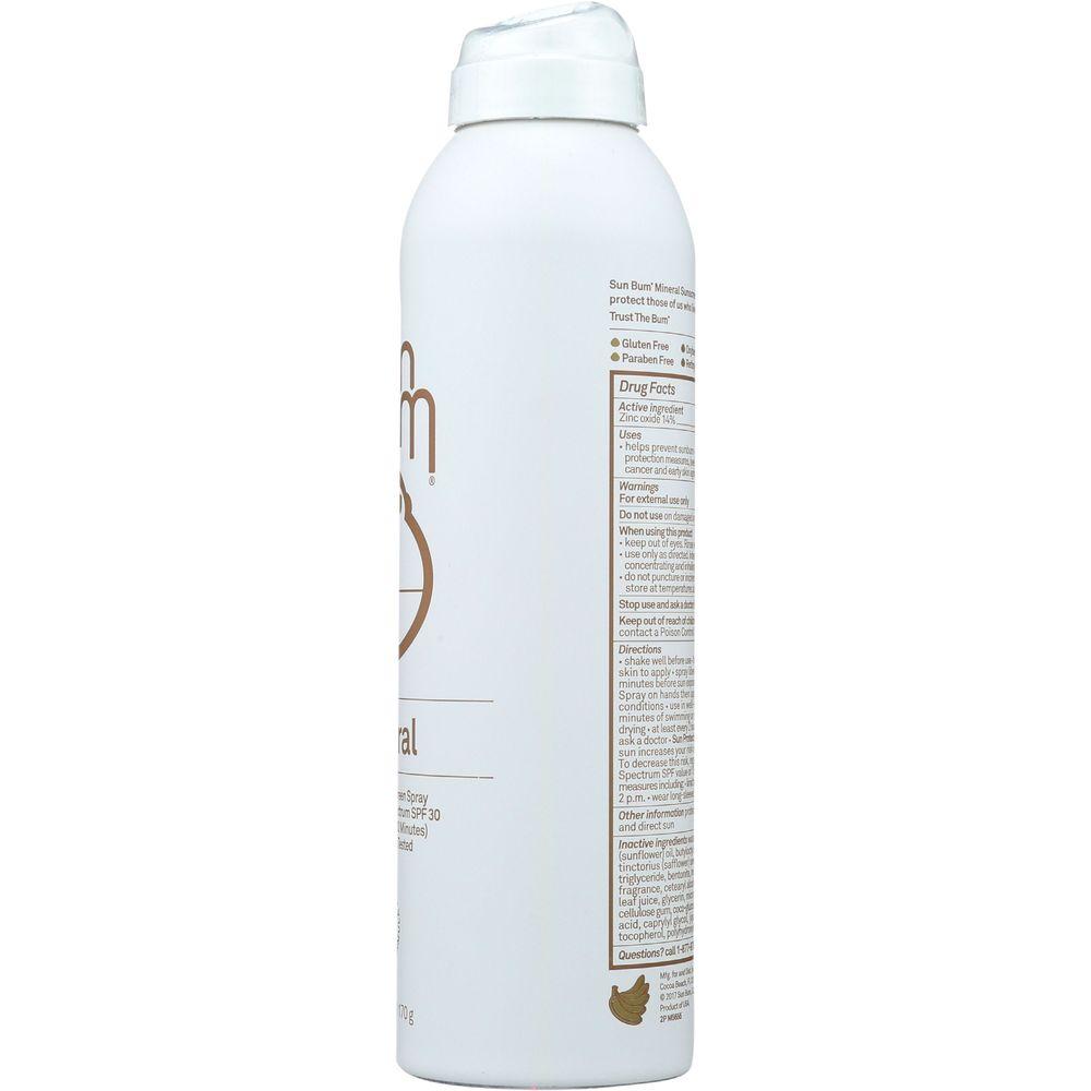 Product gallery 3476612