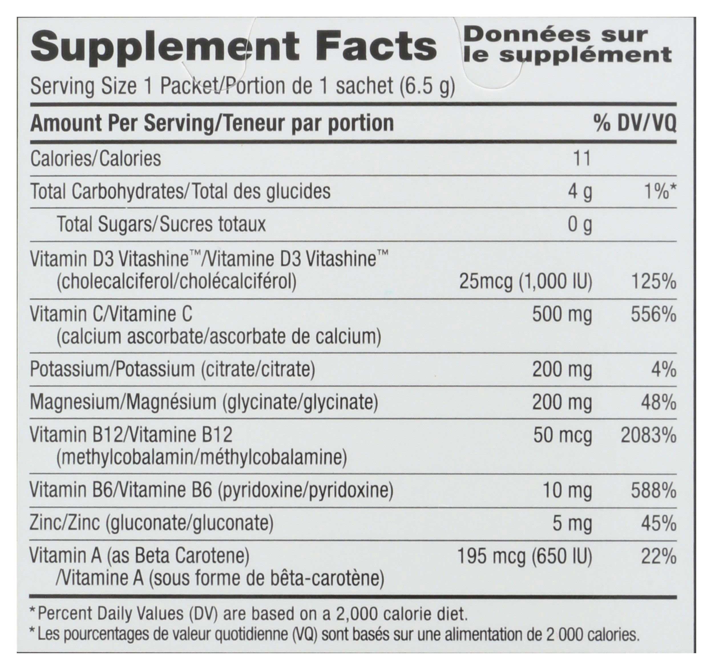 Product gallery 3476726