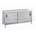 Stainless Steel Enclosed Base Work Table With Slide Door, 36X144 inch.