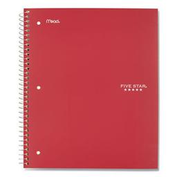 Product thumb gallery 3037722