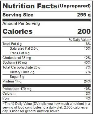 Product gallery 2533539