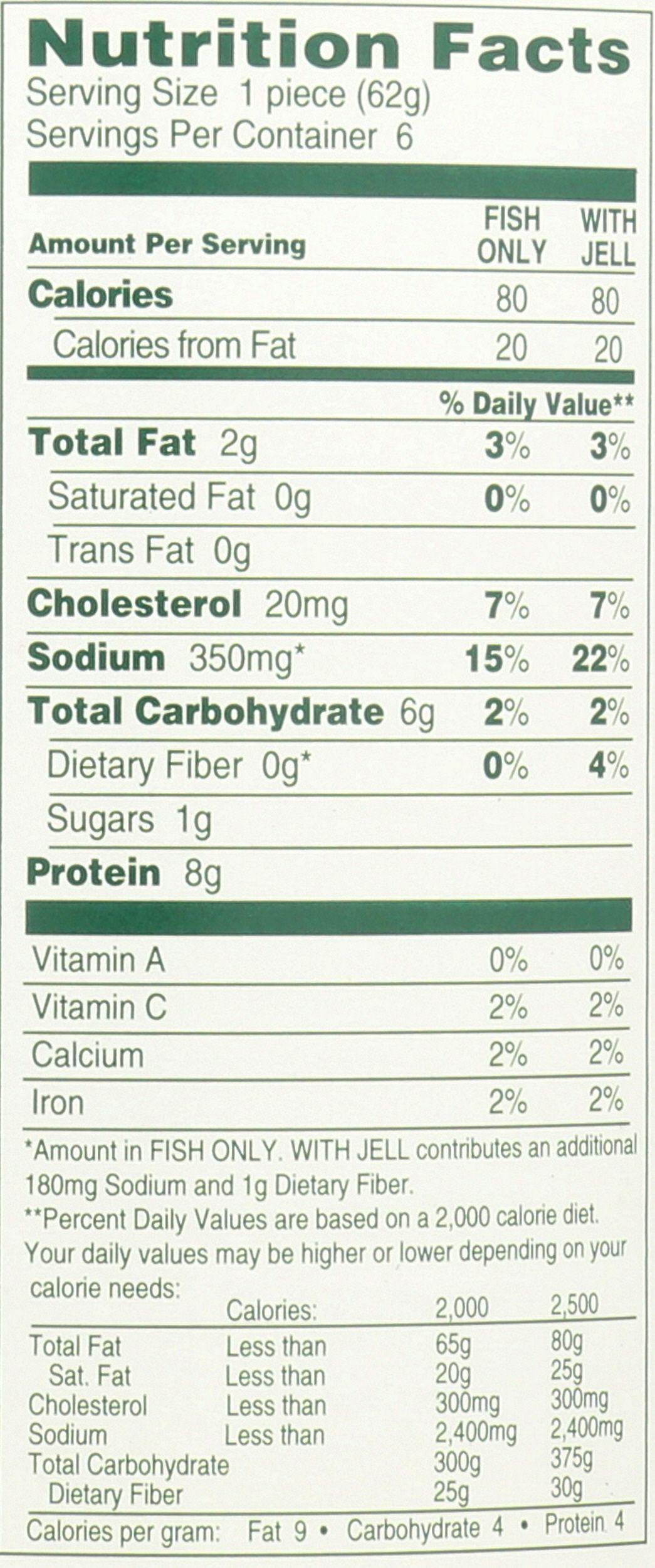 Product gallery 4529497