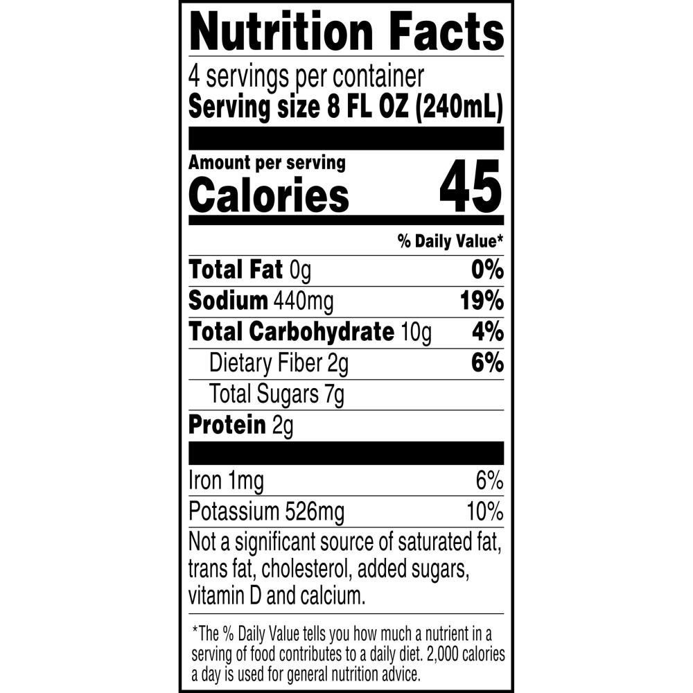 Product gallery 2985322