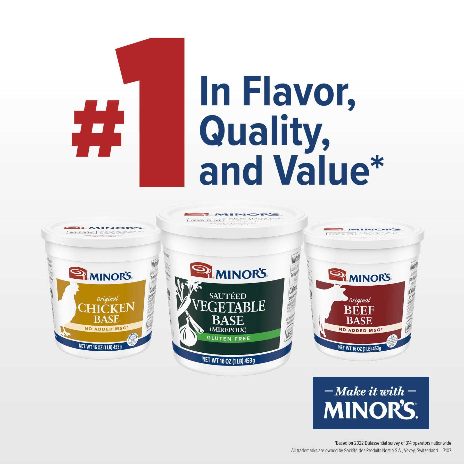 Product gallery 4284847