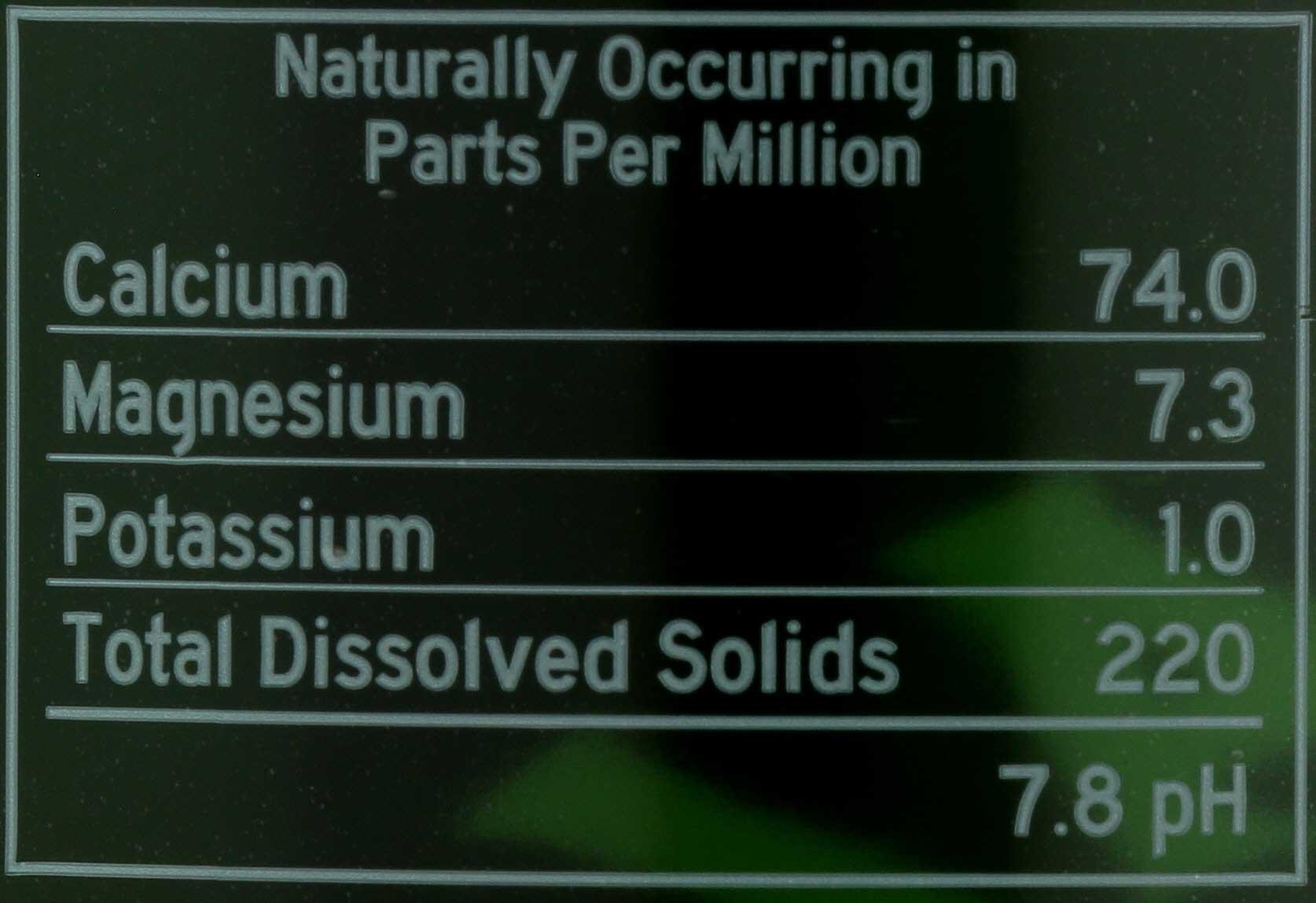 Product gallery 2419949