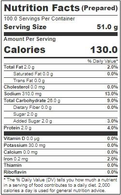 Product gallery 3204604