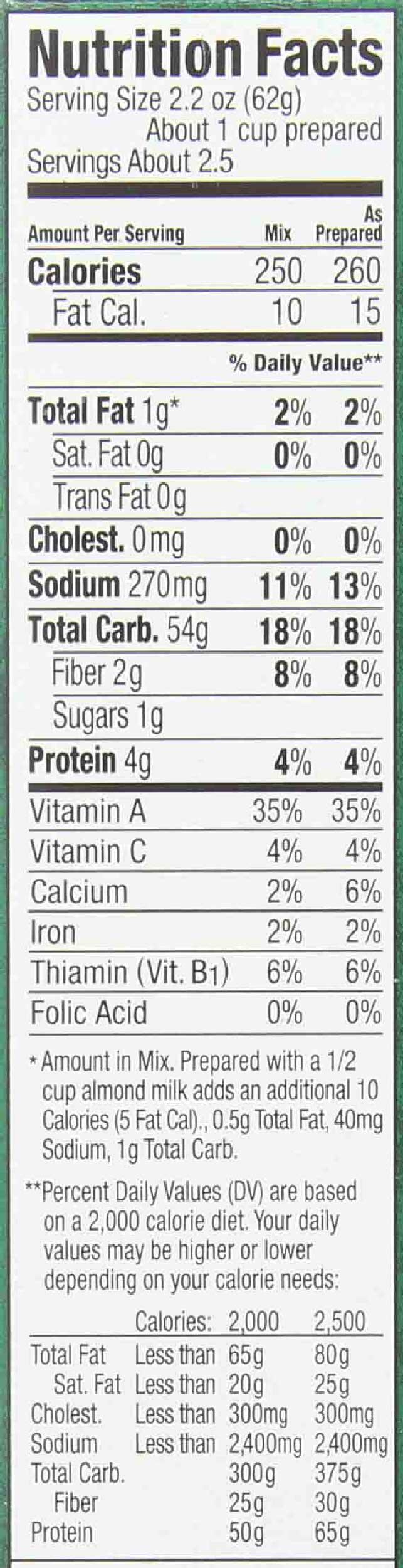 Product gallery 2512634