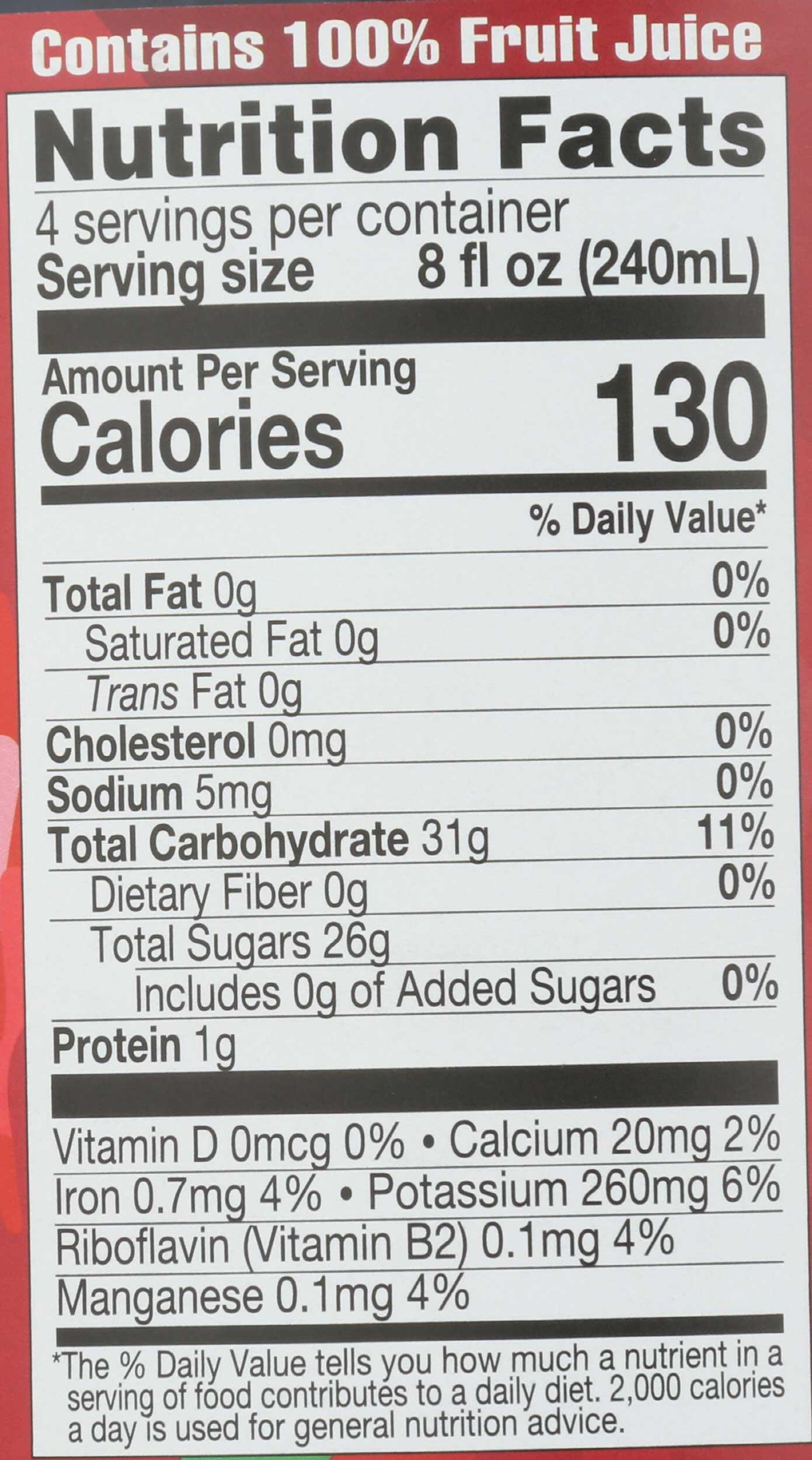 Product gallery 2204547