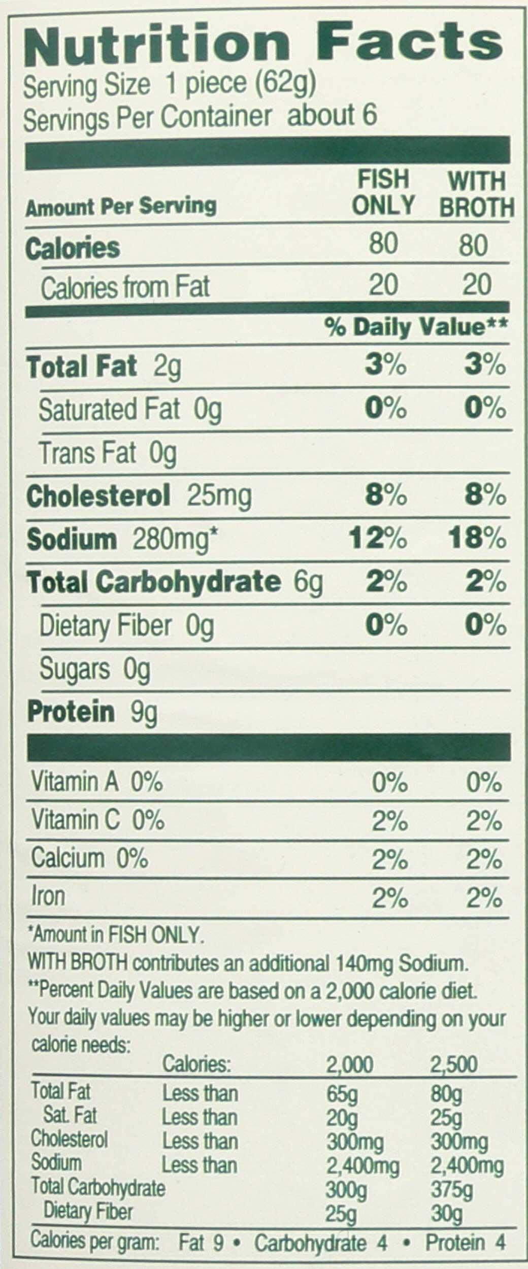 Product gallery 3036111