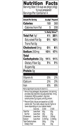 Product gallery 3670640