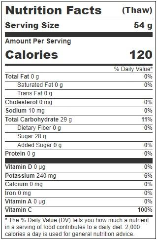 Product gallery 3358186