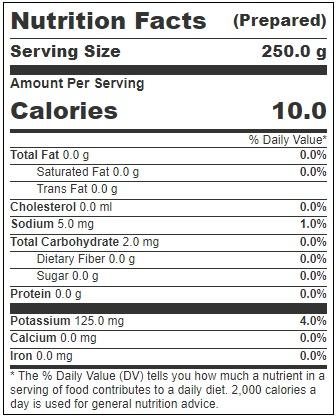 Product gallery 3370345