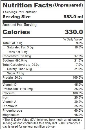 Product gallery 3711794