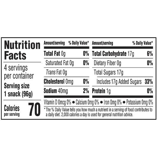 Product gallery 2742620