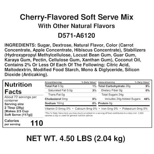 Product gallery 4637605