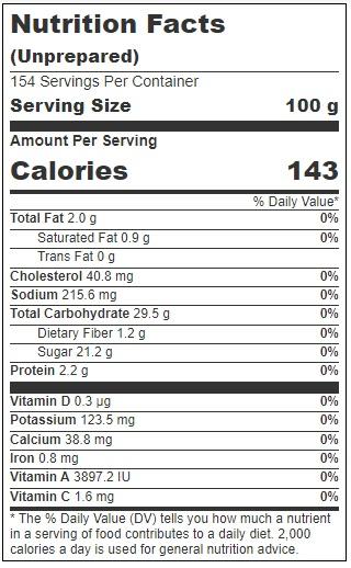 Product gallery 796117829