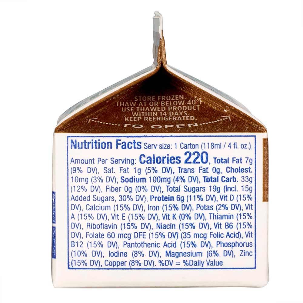 Product gallery 2031274