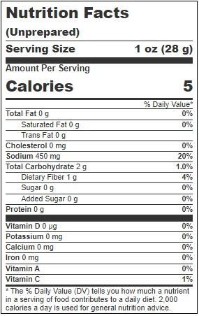 Product gallery 950823148