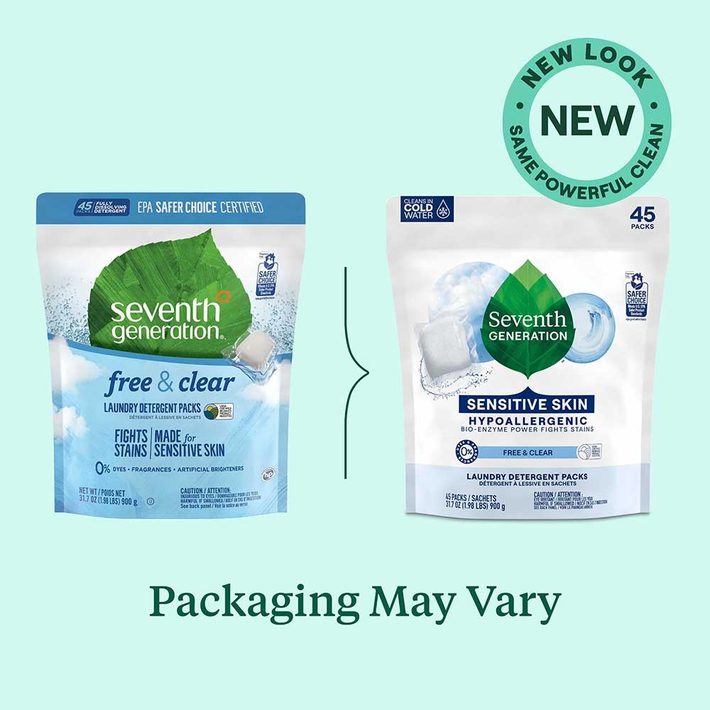 Product gallery 4196384