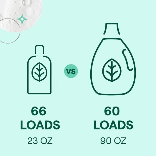 Product gallery 3455742