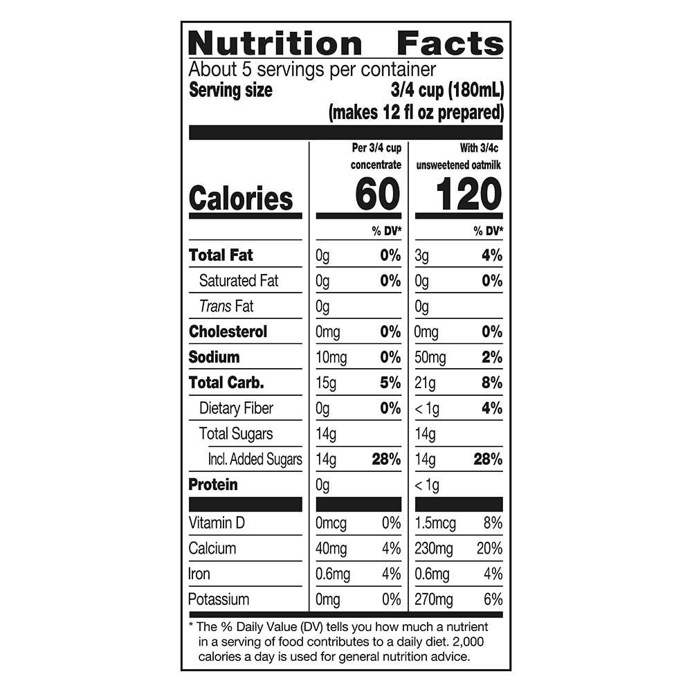 Product gallery 2768636