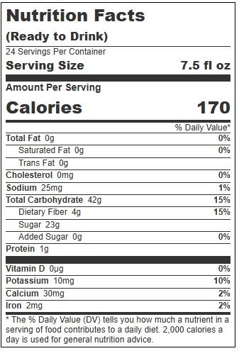 Product gallery 4212679