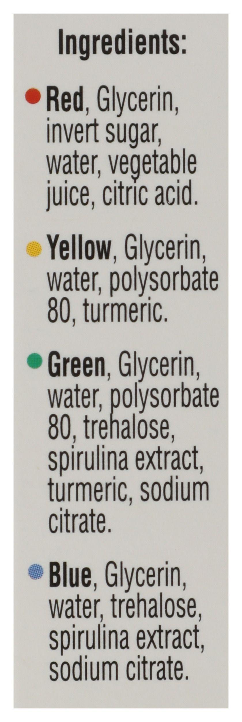 Product gallery 4627957