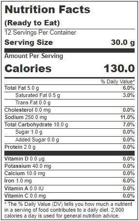 Product gallery 3123912