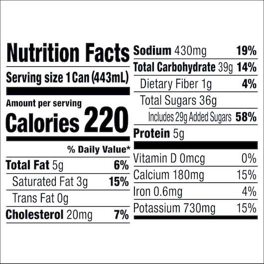 Product gallery 2744109