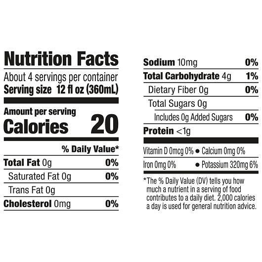 Product gallery 3857975