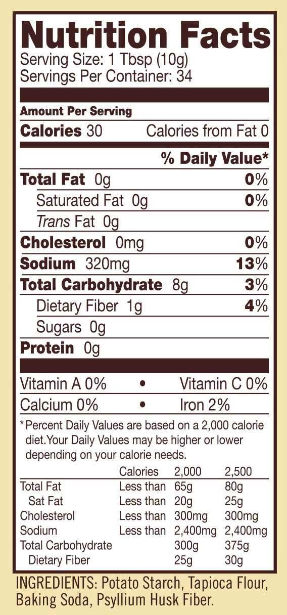 Product gallery 3079803