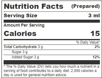 Product gallery 3634580