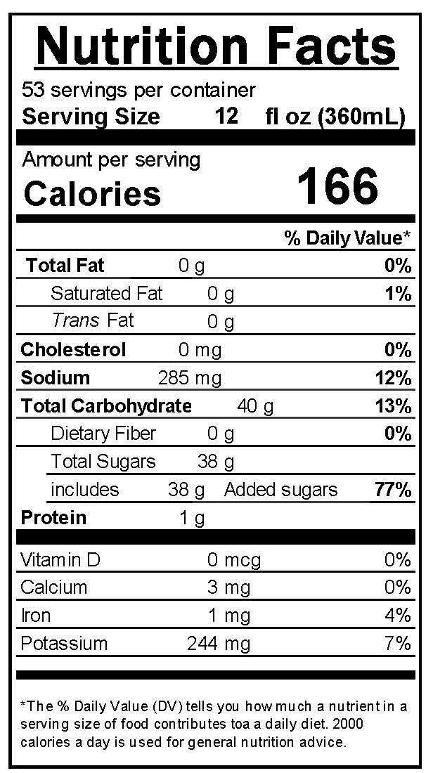 Product gallery 2126965