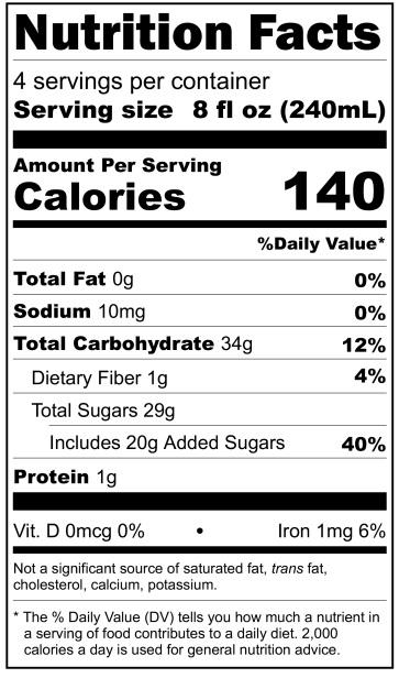 Product gallery 4124628